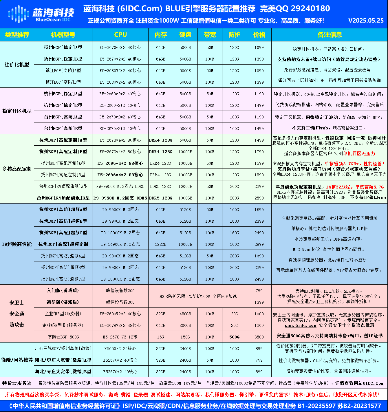 BLUE引擎专用服务器（适配引擎 定制优化 免费技术指导）更多特价机型点击查看